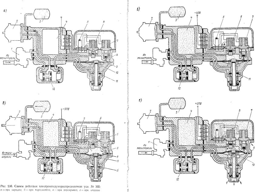 ПЕРЕКЛЮЧАТЕЛЬНЫЙ клапан воздухораспределителя 305