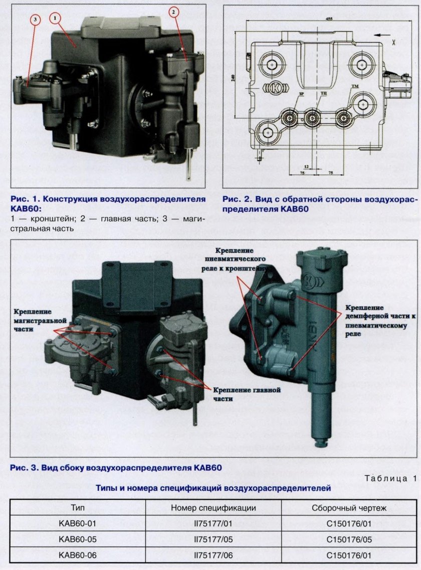 Воздухораспределитель кав60 грузовых