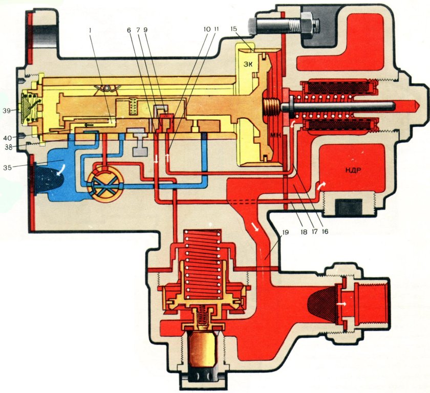 Воздухораспределитель усл 292-001