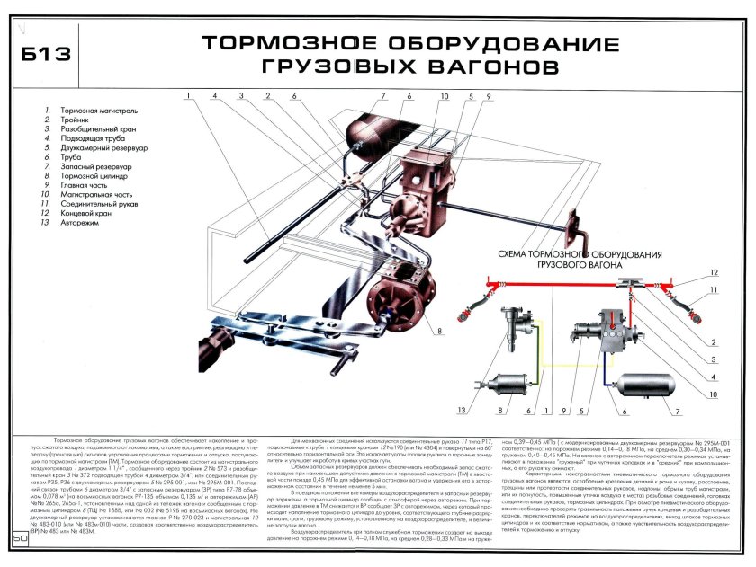 Схема пневматического тормозного оборудования грузового вагона