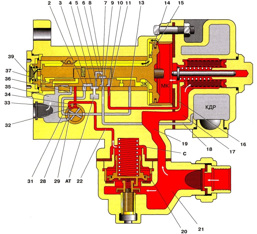 Воздухораспределитель 292-001