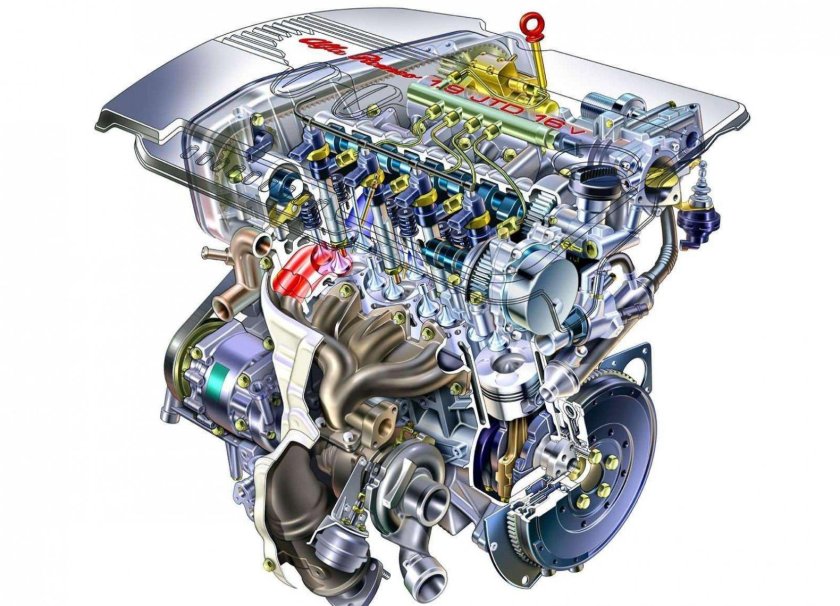 Alfa Romeo 147 1.9 JTD 16v двигатель