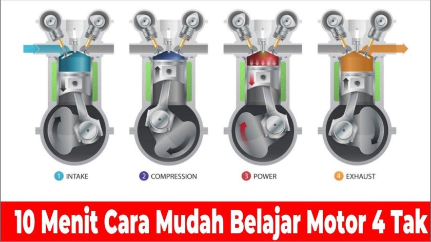 Такты 4 тактного двигателя