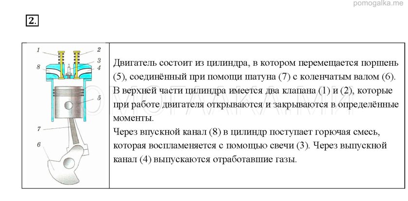 Физика 8 класс перышкин двигатель внутреннего сгорания