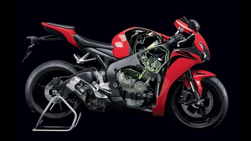 Honda cbr1000rr 2008