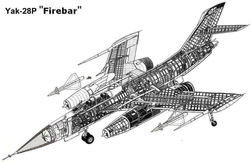 Як 28п самолет