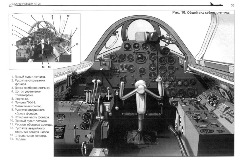 Самолет ил-28