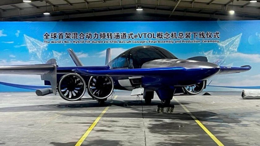 Пассажирские самолеты