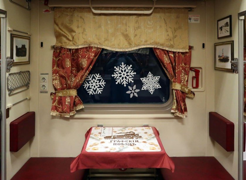 Ретропоезд Лахта