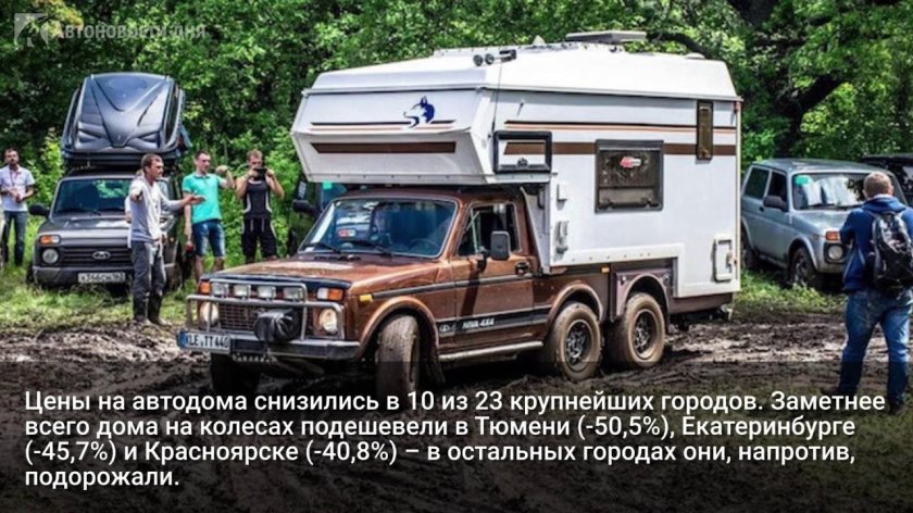 ВАЗ 2121 автодом