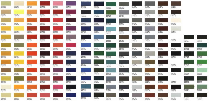 Автоэмаль Kudo палитра