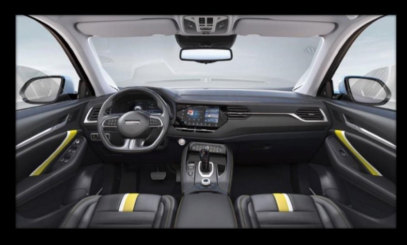 Хавал ф7 комплектации