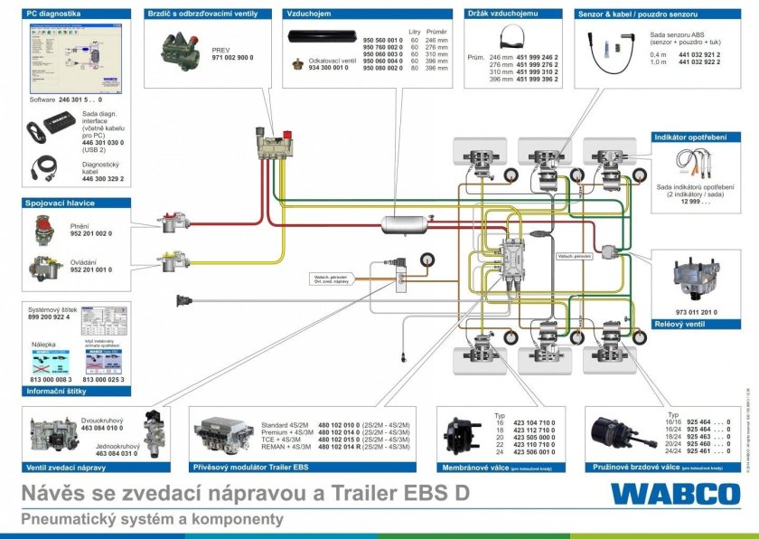 Пневматическая система полуприцепа WABCO Тонар