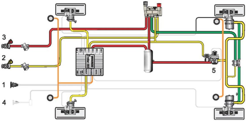 Кран растормаживания полуприцепа WABCO схема