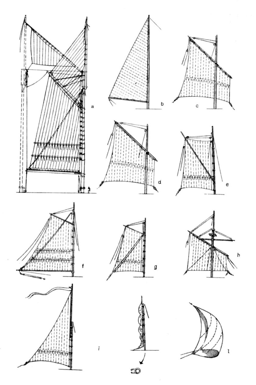 Гафельное парусное вооружение схема
