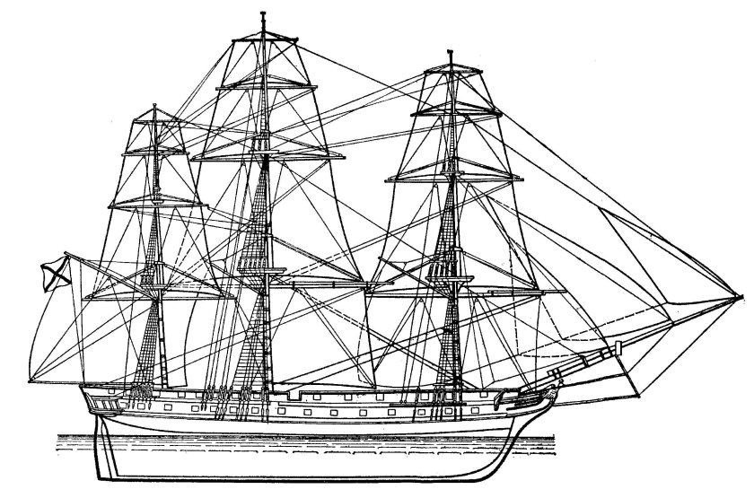 Фрегат Аврора 1854