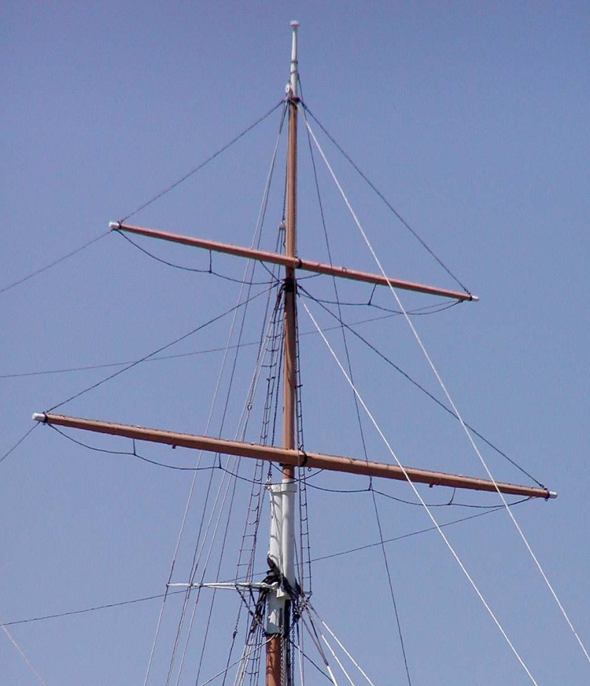 ФОК мачта грот мачта бизань мачта