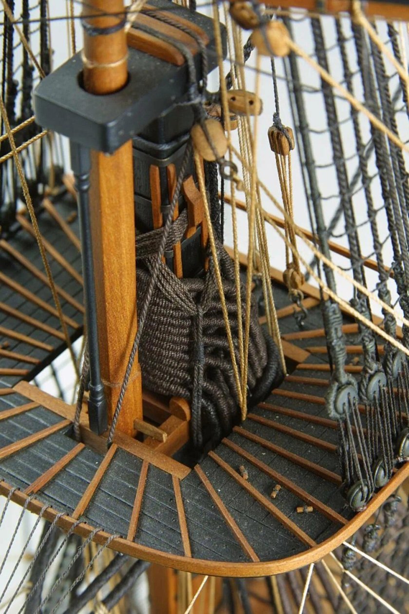 HMS Victory корабль