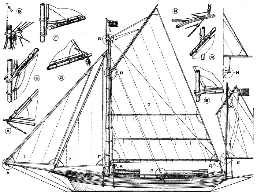 Яхта спрей Джошуа Слокама чертежи