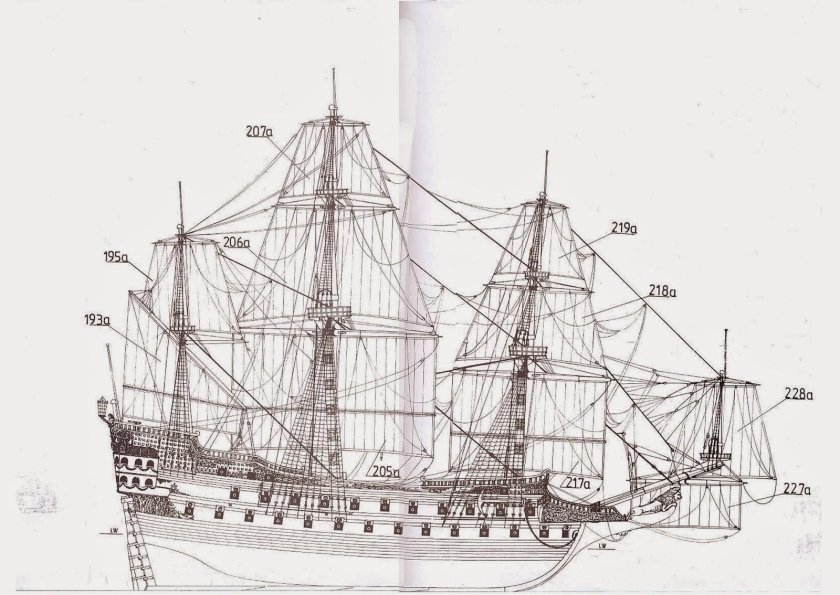 Такелаж трехмачтового парусника 17 века