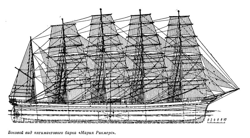 Барк Мария Рикмерс