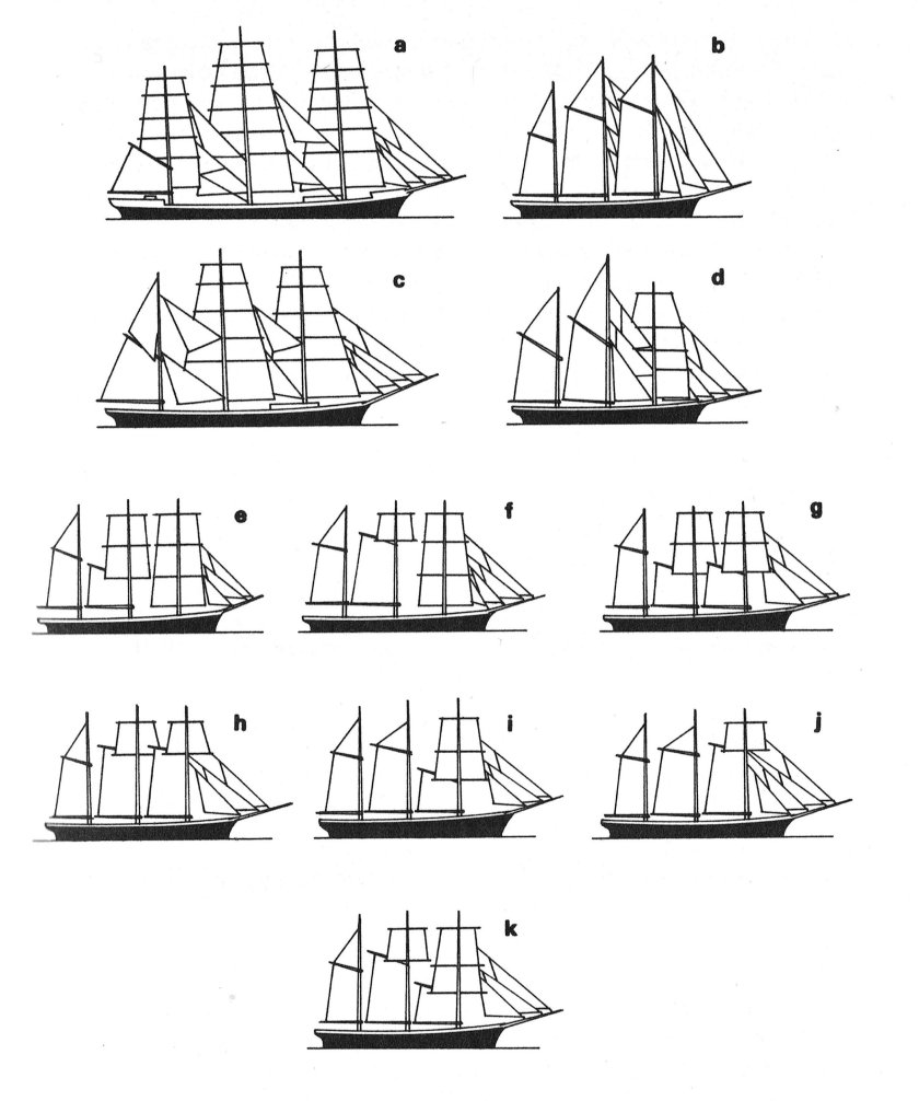 Трехмачтовый Бриг