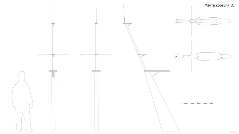 Мачта рисунок