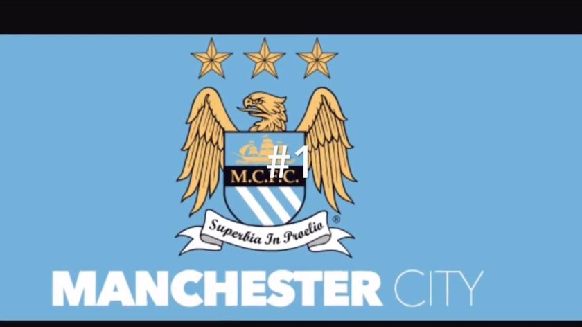 Футбольный клуб манчестер сити