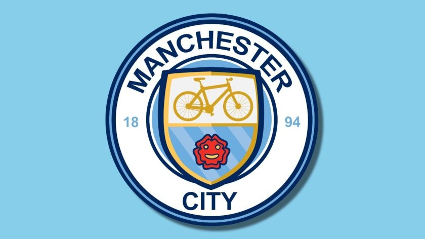 Манчестер сити фк