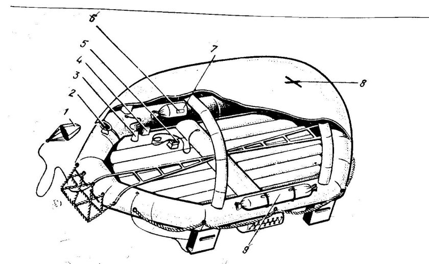 Схема спуска спасательного плота ПСН