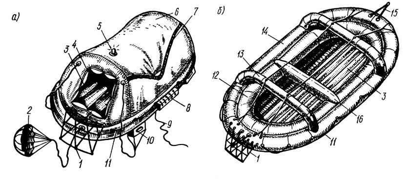 Спасательный плот псн 10