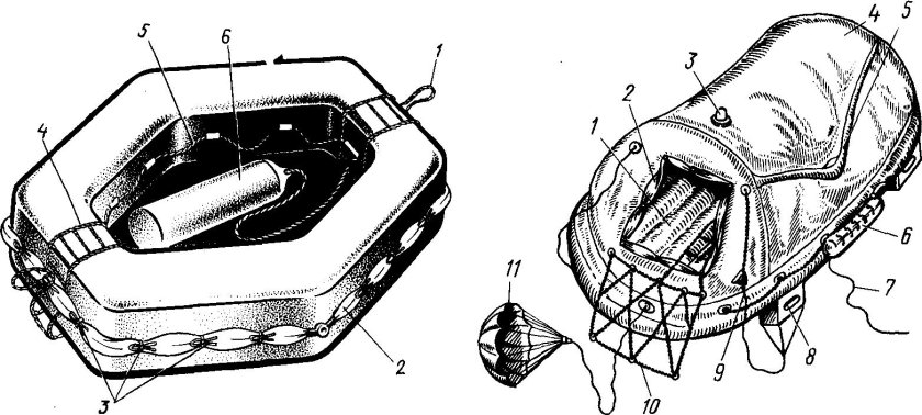 Плот спасательный ПСН 10 схема