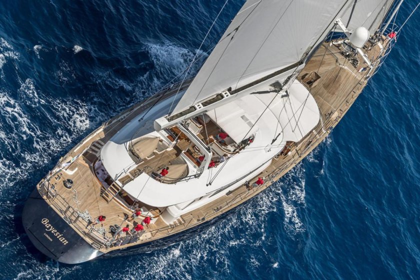 Парусная яхта