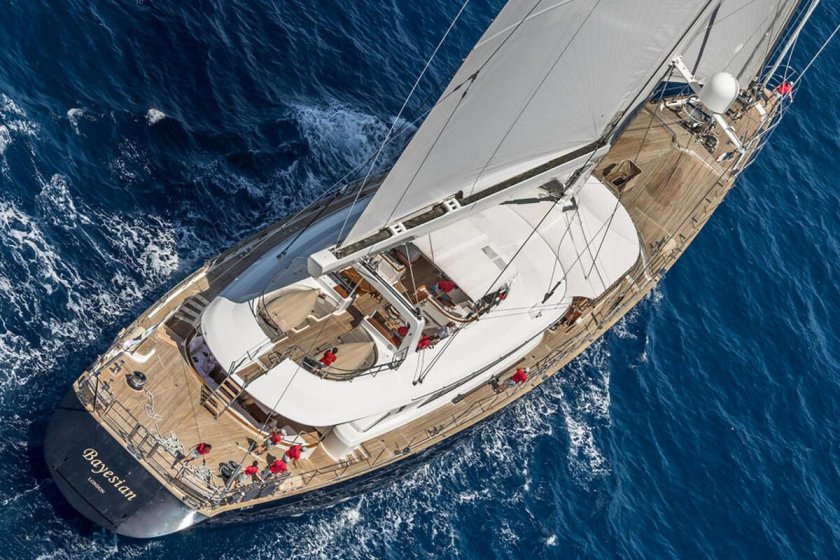 Парусная яхта 30 футов