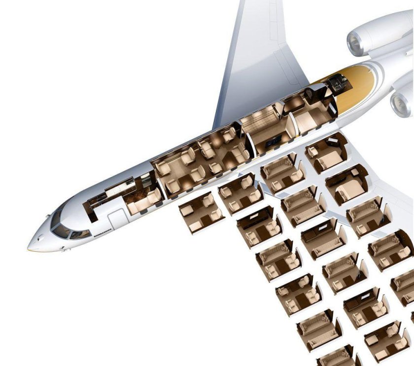 Самолет Bombardier Global 7500