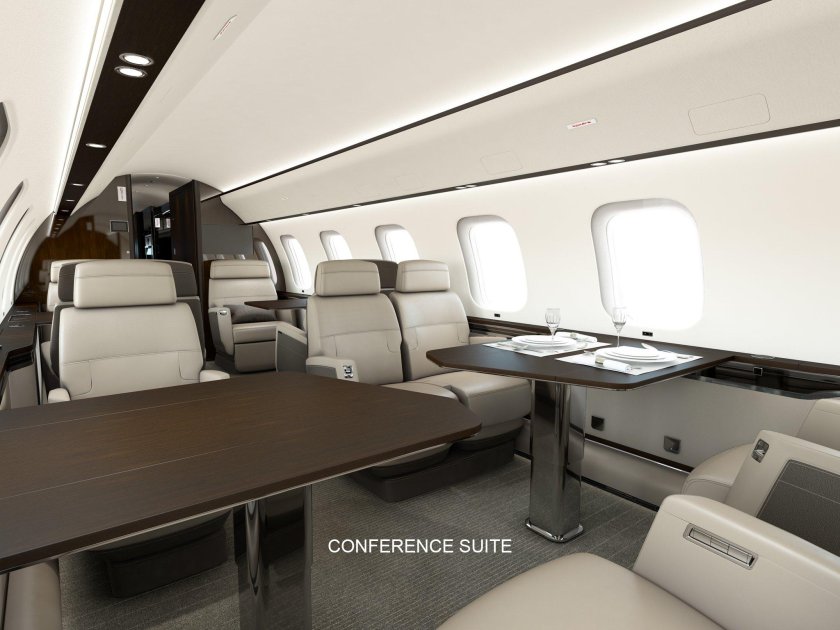 Bombardier Global 7000