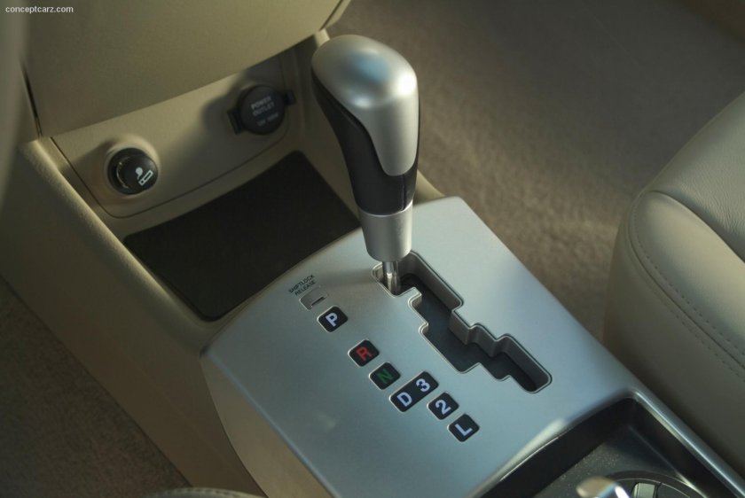 Автомат машина