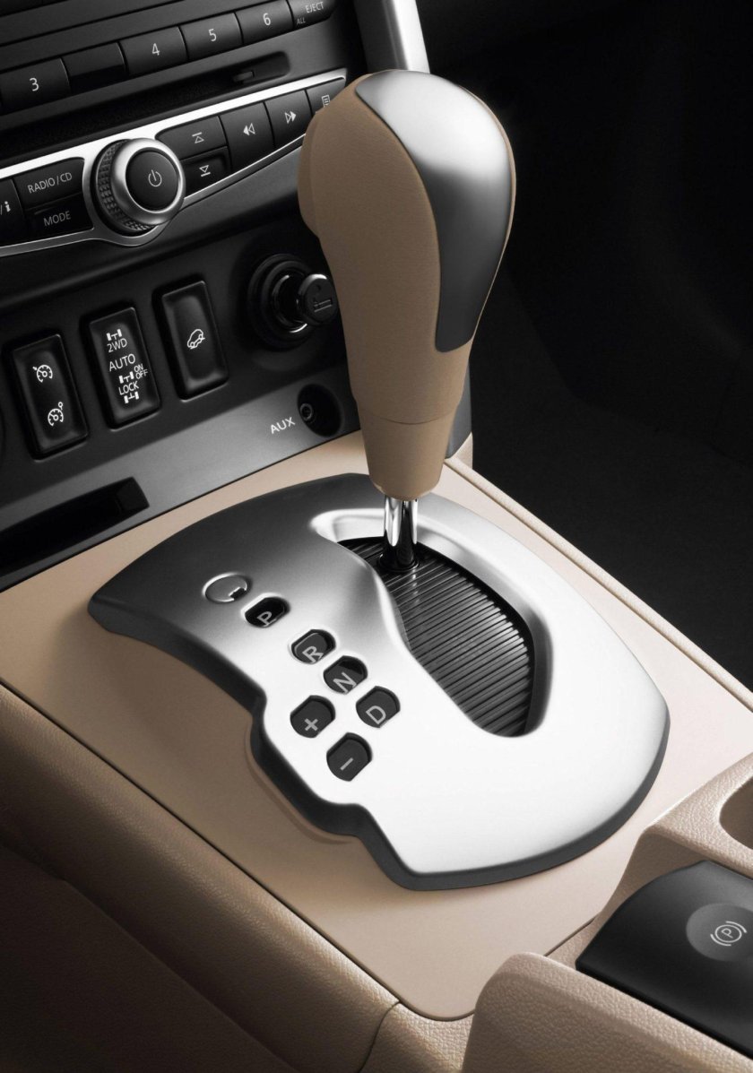 Секвентальная КПП