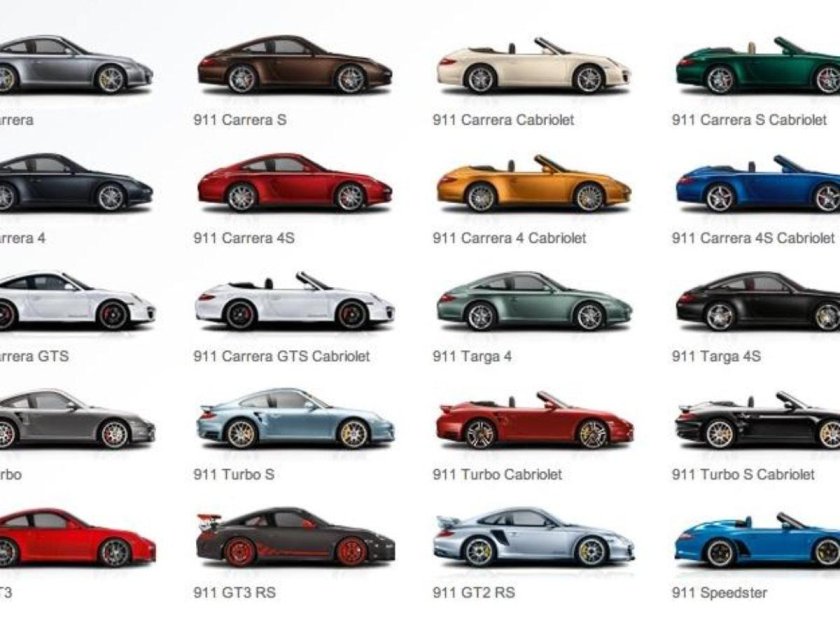 Модельный ряд Порше 911