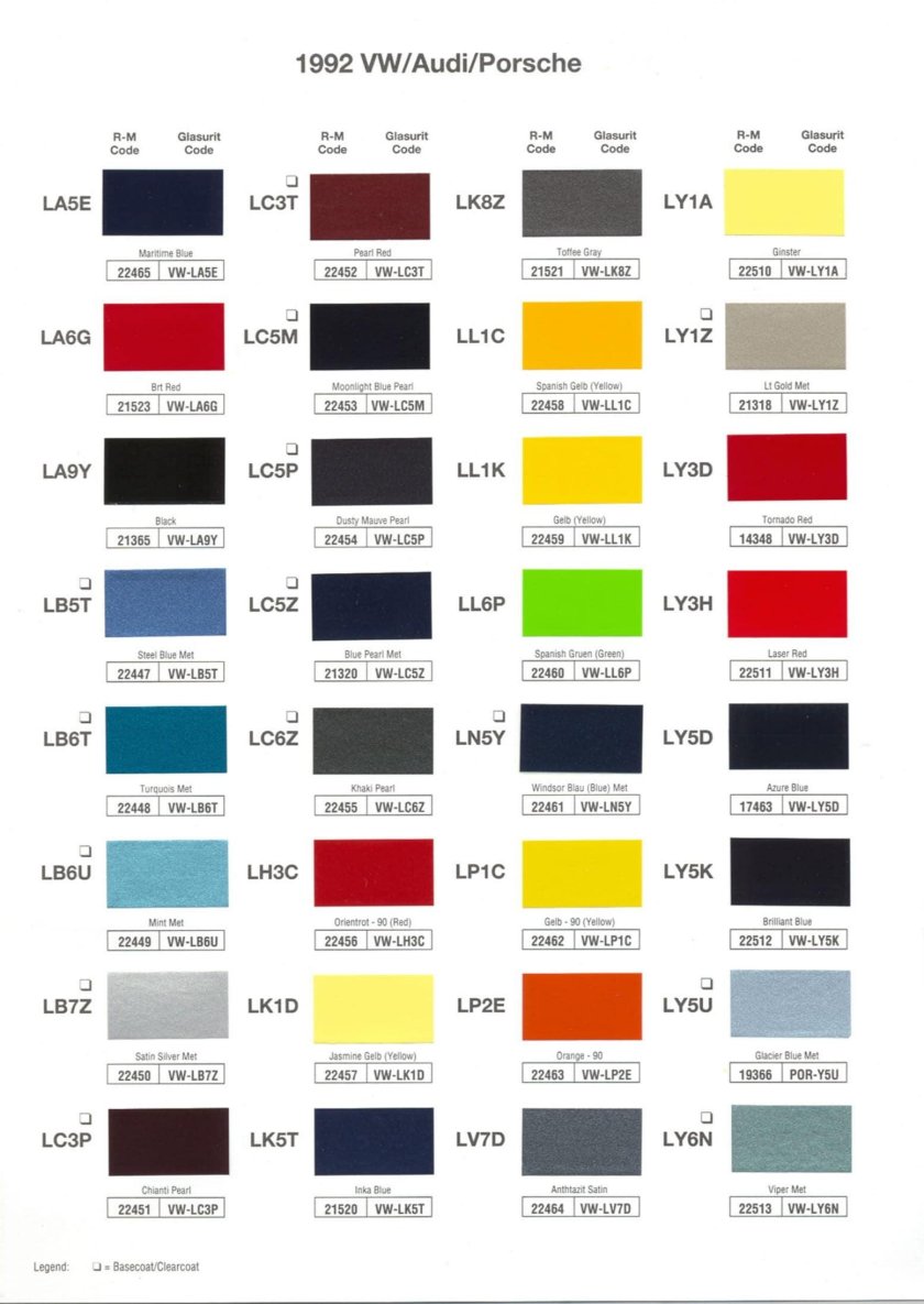 Porsche Cayenne красный код краски