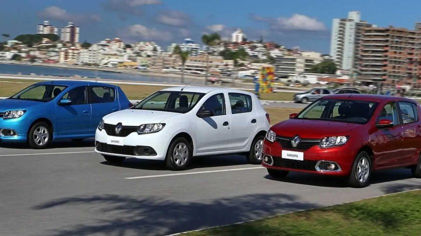 Рено Сандеро 2015