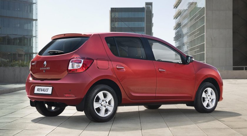 Renault Sandero 2021