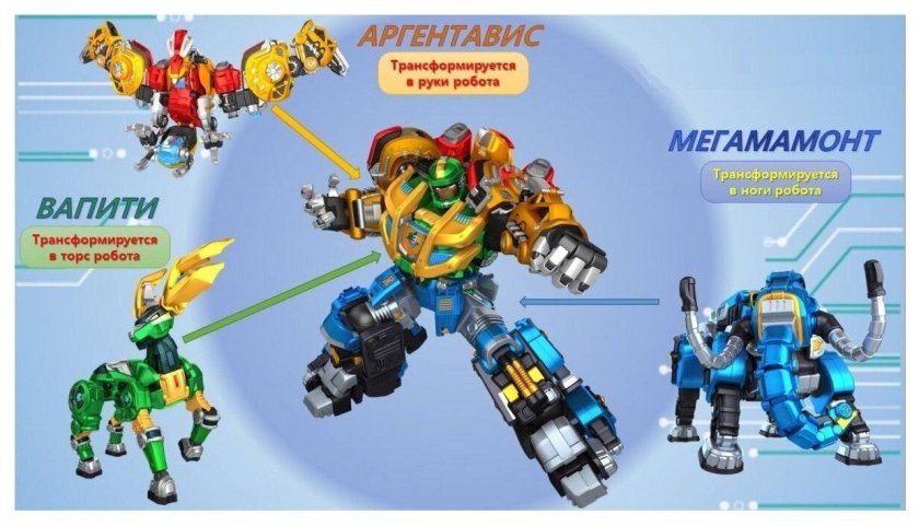 Мамонт трансформер Metalions мега