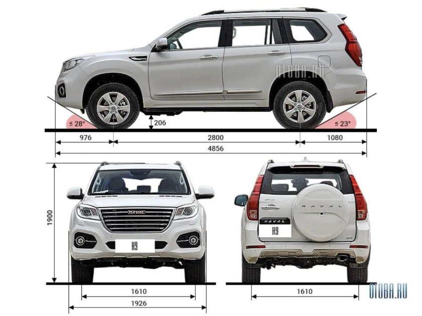 Хавал н9 габариты машины