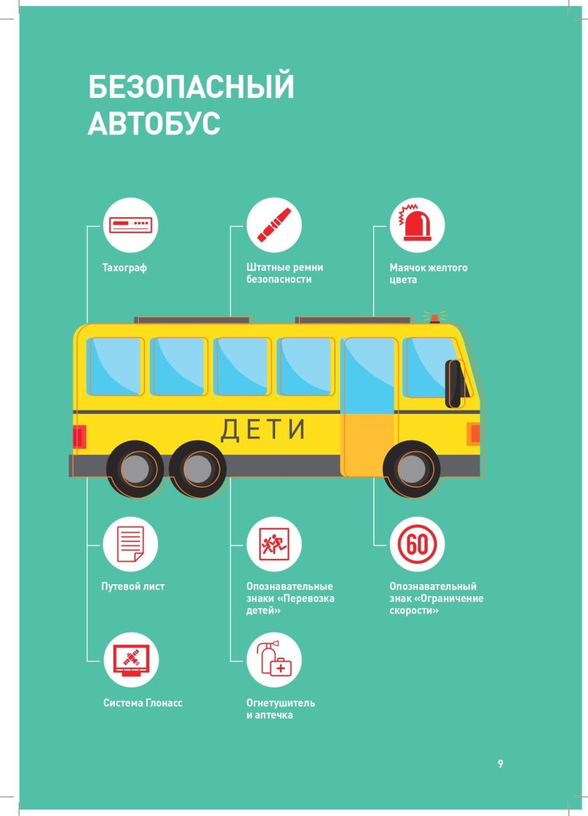 Правила безопасности при перевозке детей в автобусе