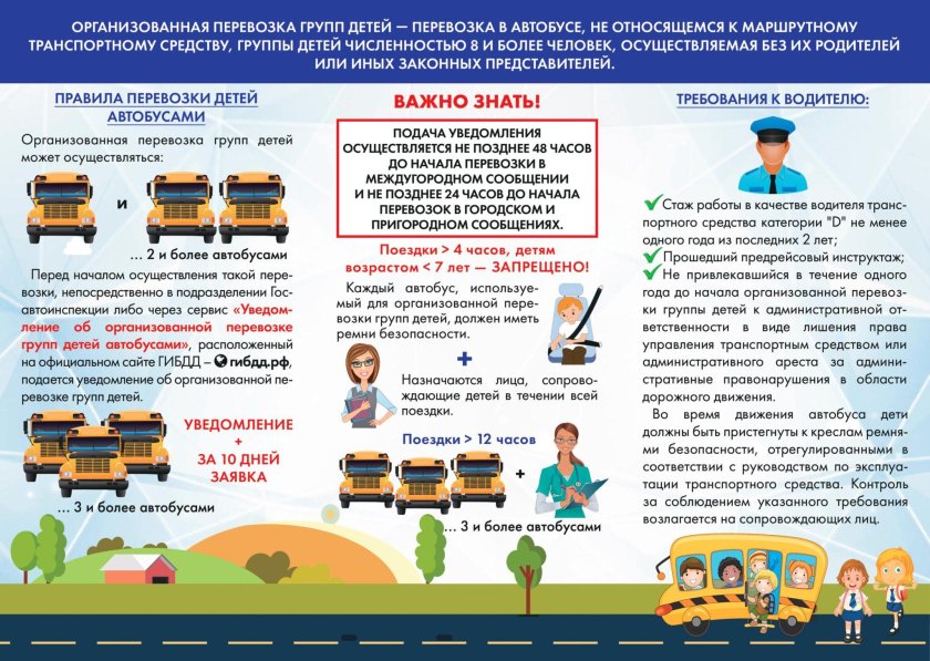 Правилам перевозки детей