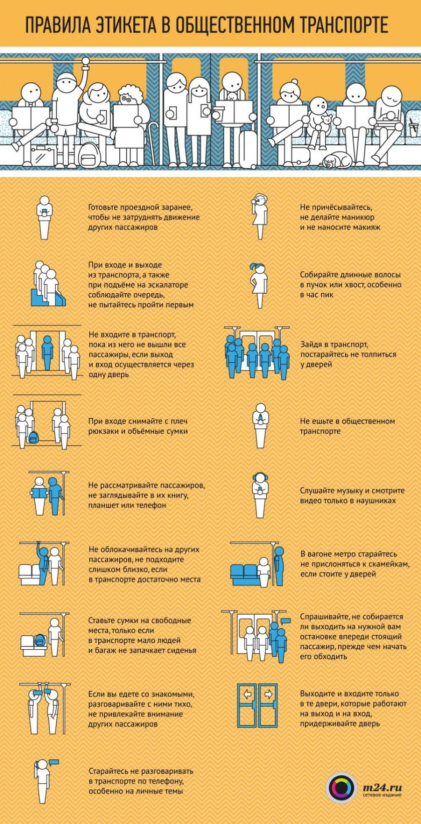 Правила этикета в общественном транспорте