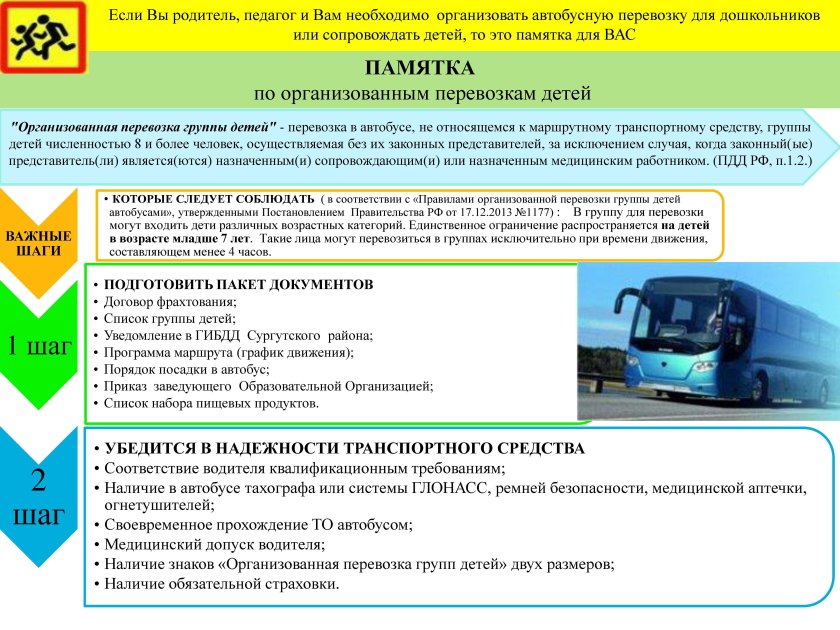Требования к перевозке детей