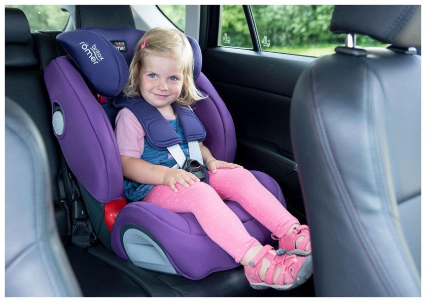 Britax romer evolva 1-2-3 sl sict isofix