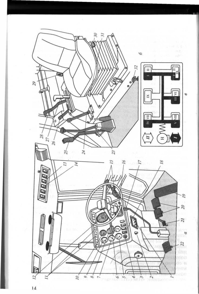 Рычаги управления трактора МТЗ 82.1